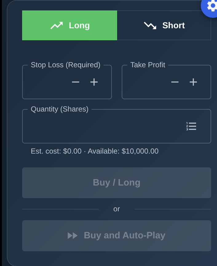 ChartingPark trading panel showing Long/Short toggle, position size input, stop loss and take profit fields