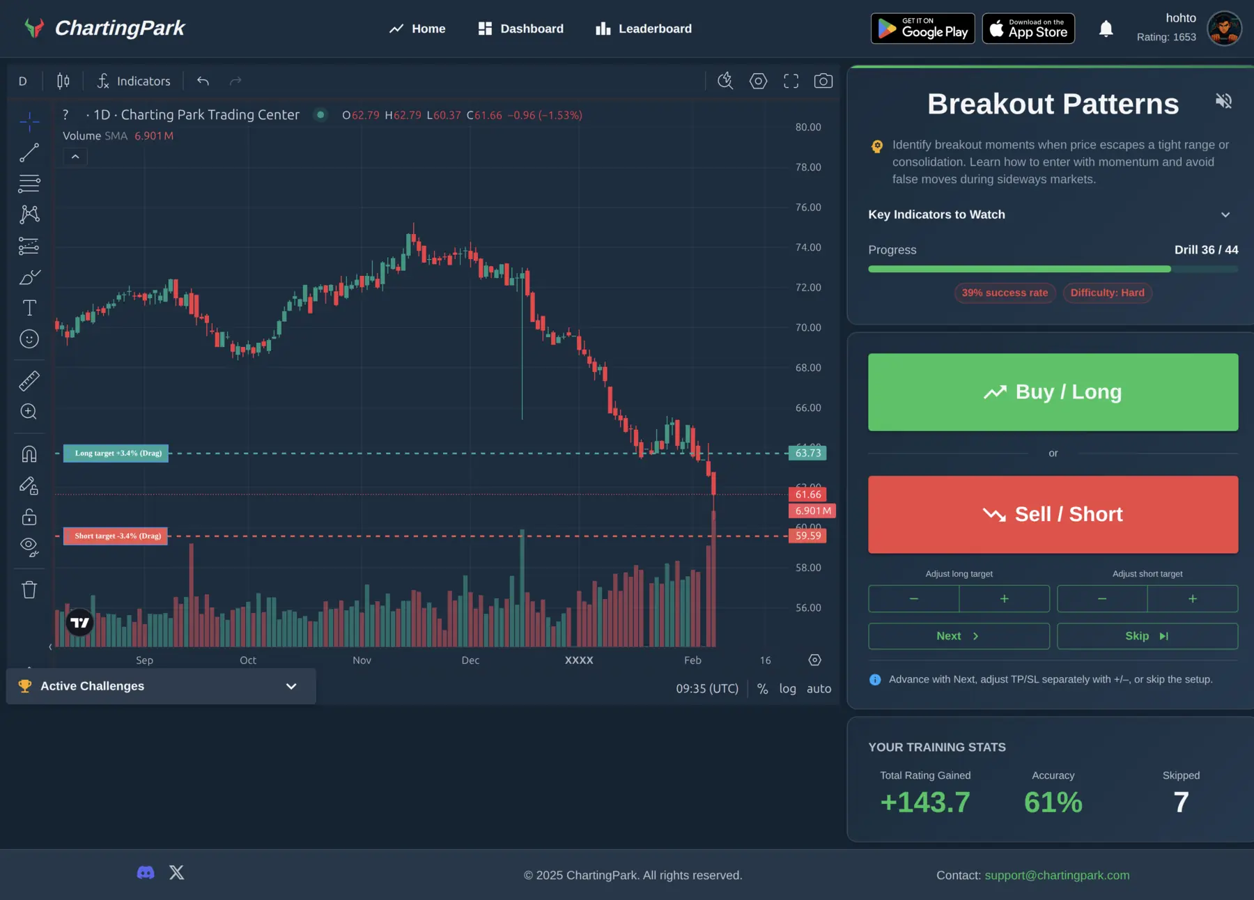 ChartingPark Patterns mode in action showing candle-by-candle progression with Next candle button, Long/Short buttons, and adjustable SL/TP