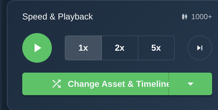ChartingPark playback controls showing play/pause button, step forward, and speed selector